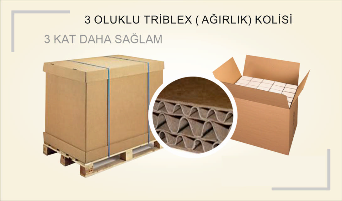 3 OLUKLU TRİBLEX AĞIRLIK KUTUSU